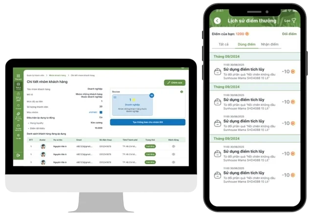 Hệ thống số hóa chăm sóc khách hàng AILoyalty